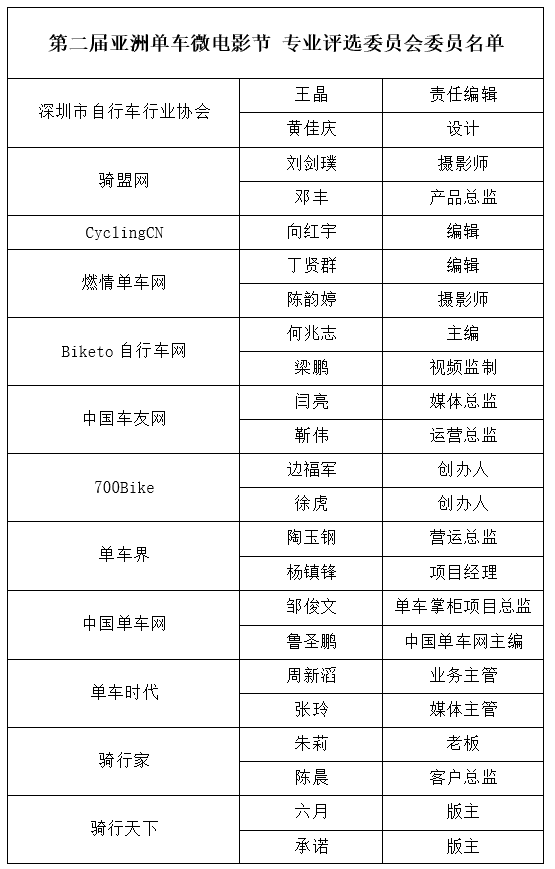 單車微電影節(jié)評委.png