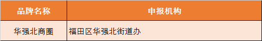 審核認定.png