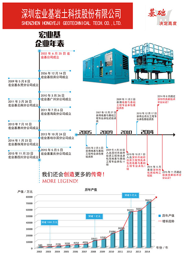 宏業基巖土.jpg