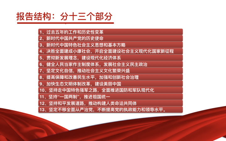 工總執行局集體學習十九大報告PPT.002.png