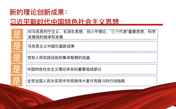 工總執行局集體學習十九大報告PPT.006.png